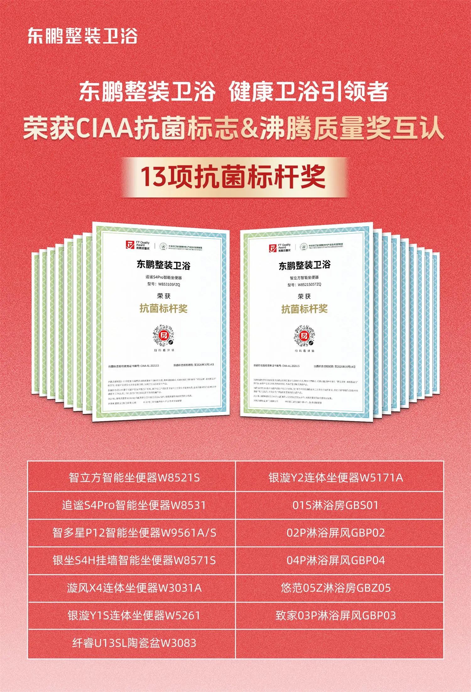 度斩获2024年度沸腾质量奖多项大奖！j9九游会网站入口喜讯！东鹏整装卫浴再(图6)
