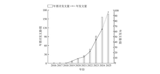关键核心技术攻关研究综述九游会j9登录企业主导的(图1)
